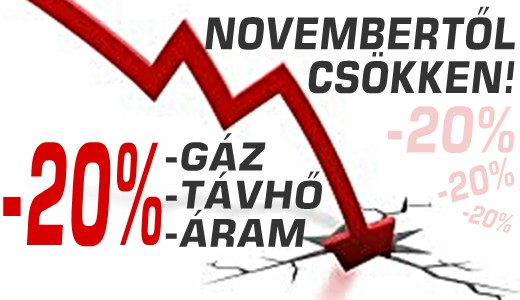 Fidesz: novembertl cskken a gz, a tvh s az ram ra!