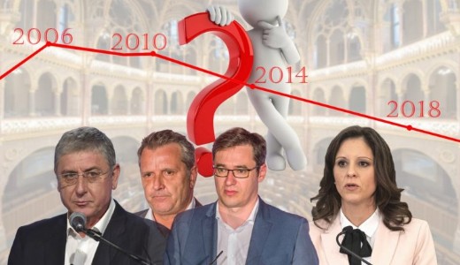 Egyre t�bben tiltakoznak a baloldal �s a Jobbik sz�vets�ge ellen